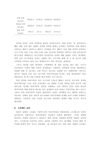 [가정폭력] 가정폭력 실태와 현상-12
