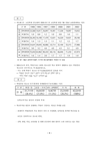 [교육사회] 대안교육-4