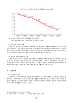 [법사회학] 노인복지법 문제점과 국민건강보험법 문제점과 대책-5
