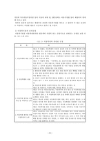 [사회복지] 아동학대문제-6