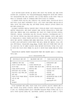 [사회복지] 아동학대문제-12