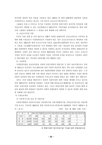 [사회복지] 아동학대문제-20