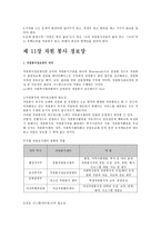 [사회복지] 자원봉사활동과 갈등관리, 자원봉사 정보망-5