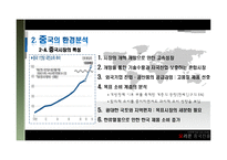 [다국적기업] 오리온의 초코파이 중국진출전략-11