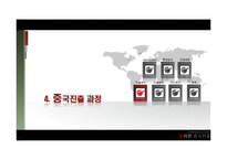 [다국적기업] 오리온의 초코파이 중국진출전략-17