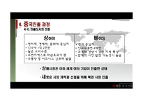 [다국적기업] 오리온의 초코파이 중국진출전략-20
