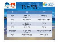 여수엑스포의 기대효과 및 분석-13
