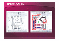 피자 커넥션 레포트-9