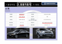 [노사관계] 2009년 쌍용자동차 파업사태-4