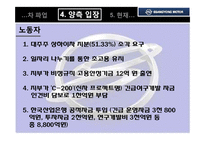 [노사관계] 2009년 쌍용자동차 파업사태-6