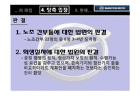 [노사관계] 2009년 쌍용자동차 파업사태-9