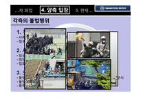 [노사관계] 2009년 쌍용자동차 파업사태-10