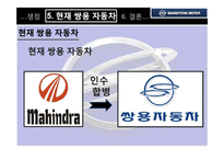 [노사관계] 2009년 쌍용자동차 파업사태-13