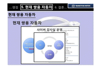 [노사관계] 2009년 쌍용자동차 파업사태-14