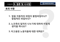 [노사관계] 2009년 쌍용자동차 파업사태-16