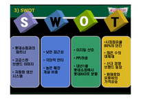 크리스피 크림 도넛 마케팅 전략-14