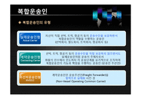복합운송 레포트-10