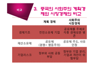 [경제체제] 중국의 경제체제 전환-15