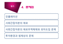 [경제체제] 중국의 경제체제 전환-19