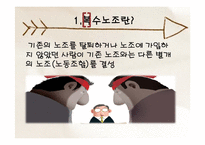 [노사관계] 복수노조-3