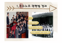 [노사관계] 복수노조-4