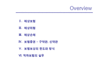 해상보험 레포트-2