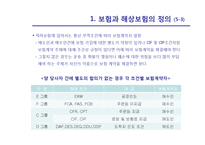 해상보험 레포트-8