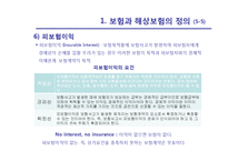 해상보험 레포트-10