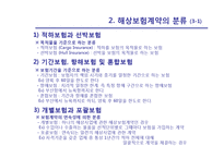 해상보험 레포트-11