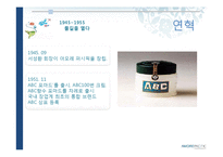 [경영학] 아모레퍼시픽 기업보고서-5