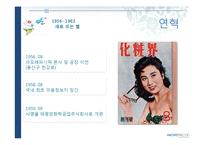 [경영학] 아모레퍼시픽 기업보고서-6