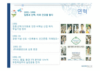 [경영학] 아모레퍼시픽 기업보고서-7