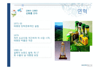 [경영학] 아모레퍼시픽 기업보고서-9