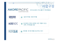 [경영학] 아모레퍼시픽 기업보고서-14