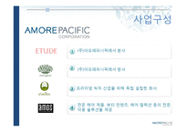[경영학] 아모레퍼시픽 기업보고서-15