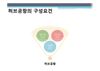 항공상품 사례 조사 -인천 국제공항 VS 홍콩 쳅랍콕 공항-16