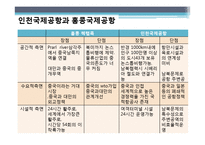 항공상품 사례 조사 -인천 국제공항 VS 홍콩 쳅랍콕 공항-19