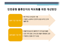 항공상품 사례 조사 -인천 국제공항 VS 홍콩 쳅랍콕 공항-20