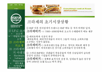 [레스토랑 관리론] 크라제버거 분석-7