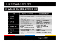 운송주선인 레포트-6
