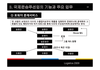운송주선인 레포트-19