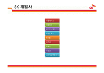 [국제경영] SK의 국제경영 사례연구-8