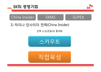 [국제경영] SK의 국제경영 사례연구-19