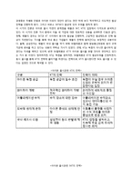 아이폰 도입의 예로 들여다 본 국내 과점 통신사들의 선택-5