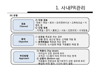 사내 PR관리와 사례-6