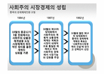 중국의 경제체제전환 모형-11