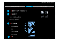 [국제광고전략] 마케팅 성공 실패 사례-2
