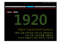 [국제광고전략] 마케팅 성공 실패 사례-16