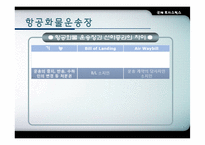 [항공운송] 항공화물-15