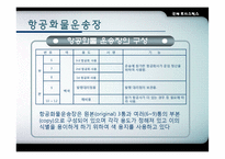 [항공운송] 항공화물-18